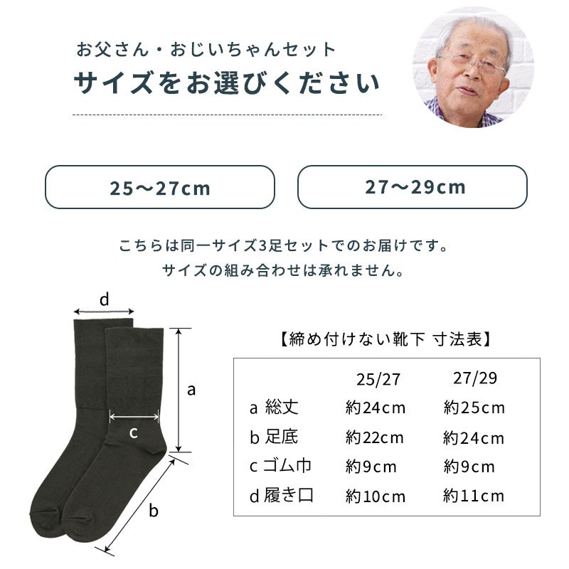 おじいちゃんへ